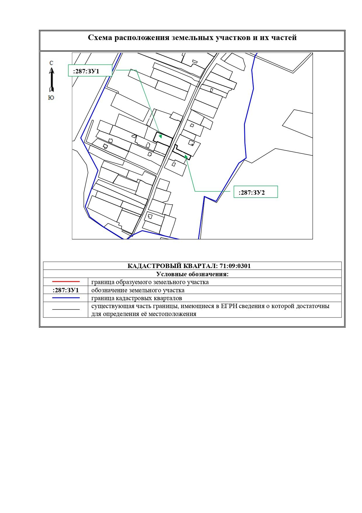 Раздел/объединение/перераспределение земельного участка